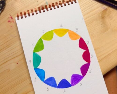 teoria color y acuarela 1