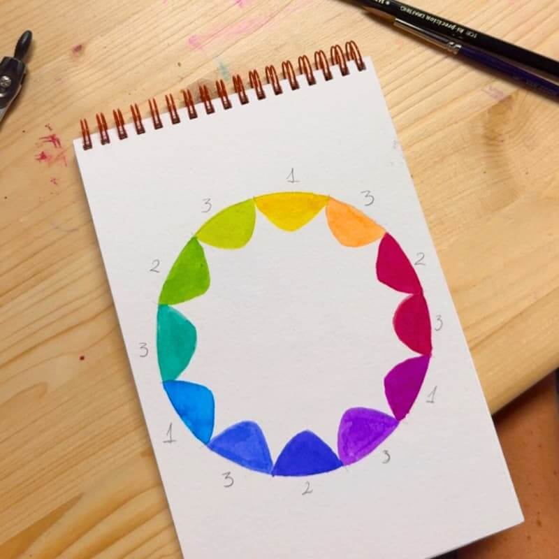 taller-acuarela-teoria-color-violeta-lujan-sevilla-4
